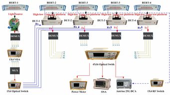 光電器件領域的創新協同 富泰科技借力CIOE 2019，以垂直整合方案深化全球合作